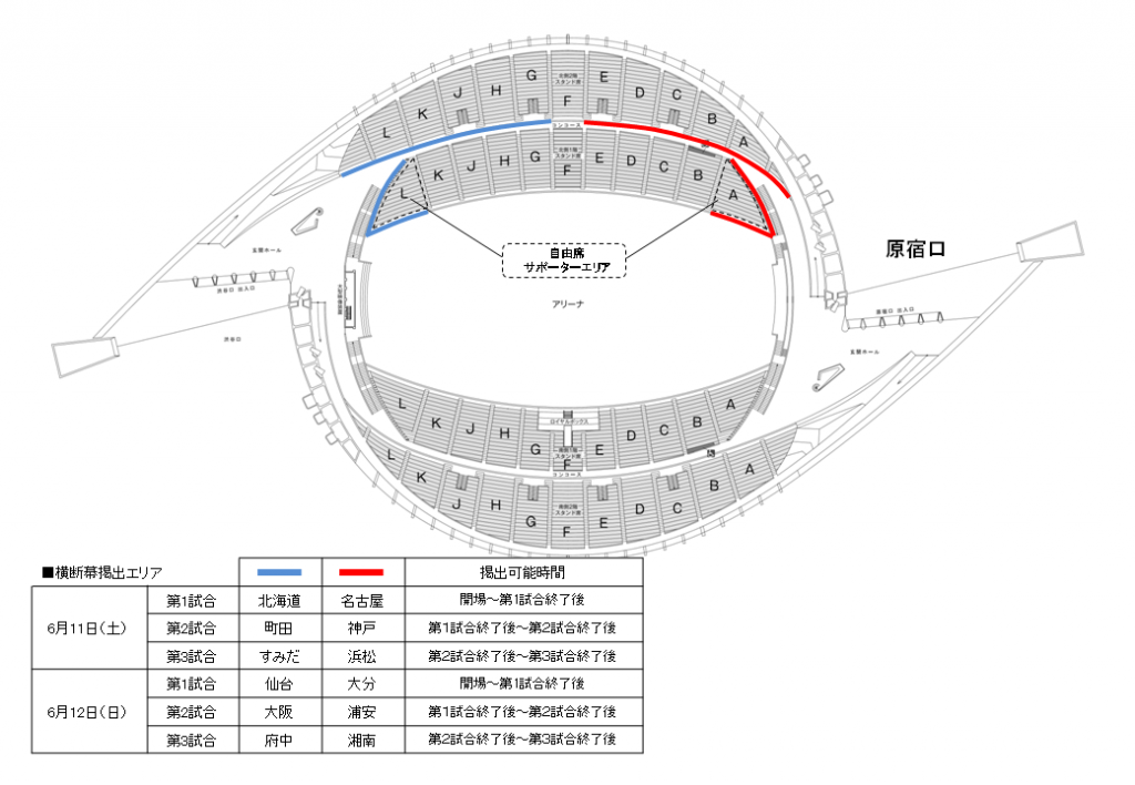 2016代々木横断幕掲出エリア