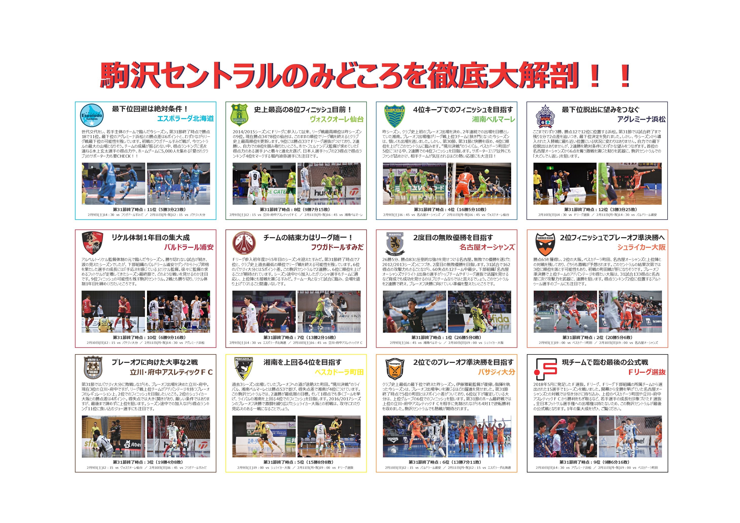 マッチデープログラム番外編 駒沢セントラルのみどころを徹底大解剖 fリーグ公式サイト