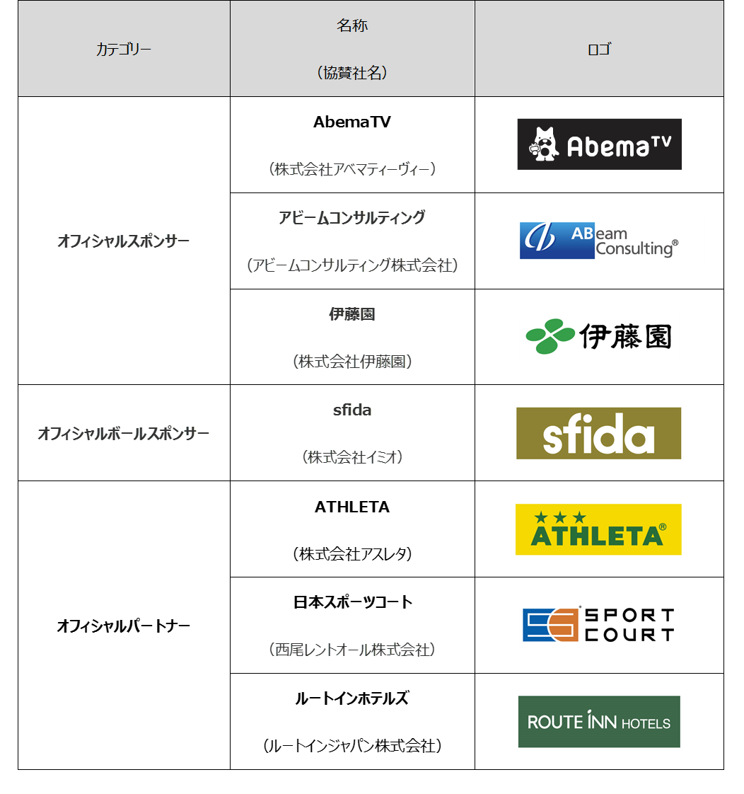 fリーグ19 ディビジョン1 2 スポンサー パートナー決定 fリーグ公式サイト